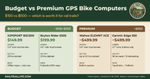 Budget vs premium GPS bike computer comparison chart